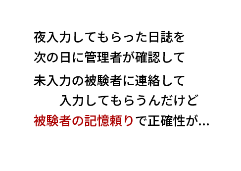 夜入力してもらった日誌を
次の日に管理者が確認して
未入力の被験者に連絡して
         入力してもらうんだけど
被験者の記憶頼りで正確性が...